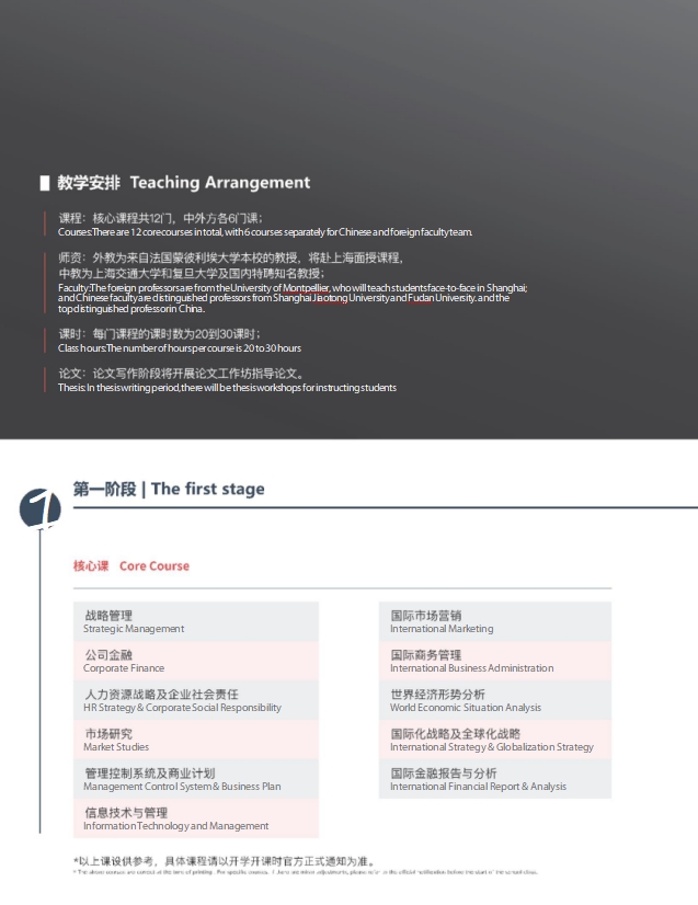 法国蒙比利埃大学EMBA