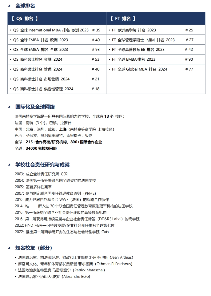 法国南特高等商学院EMBA