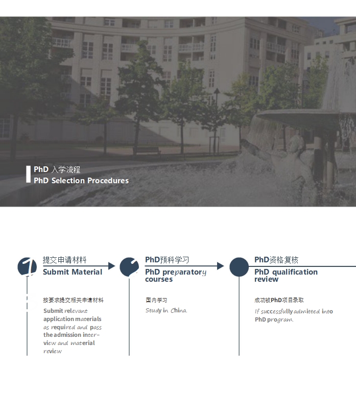 法国蒙比利埃大学EMBA