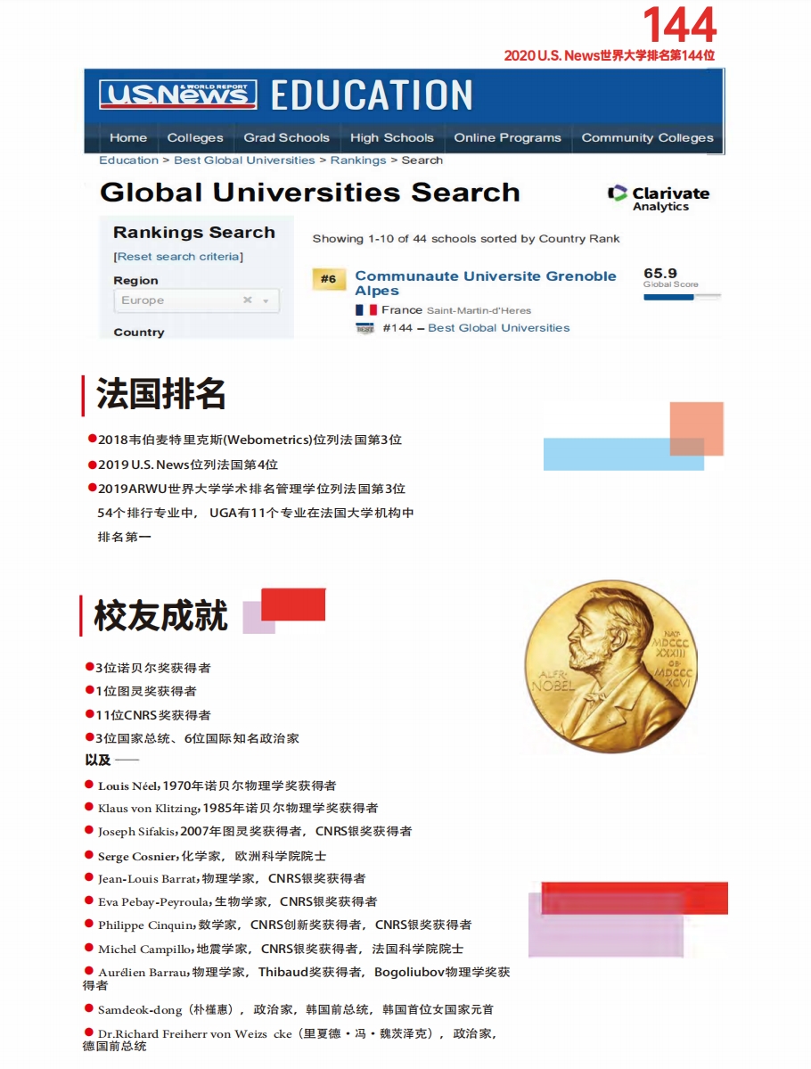 法国格勒诺布尔大学管理硕士