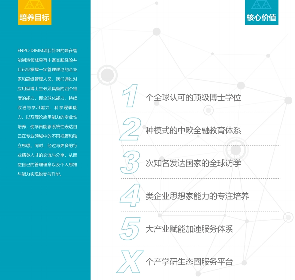 巴黎高科路桥大学·DIMM智能制造管理博士