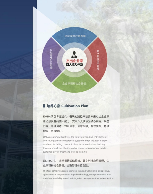 法国蒙比利埃大学EMBA