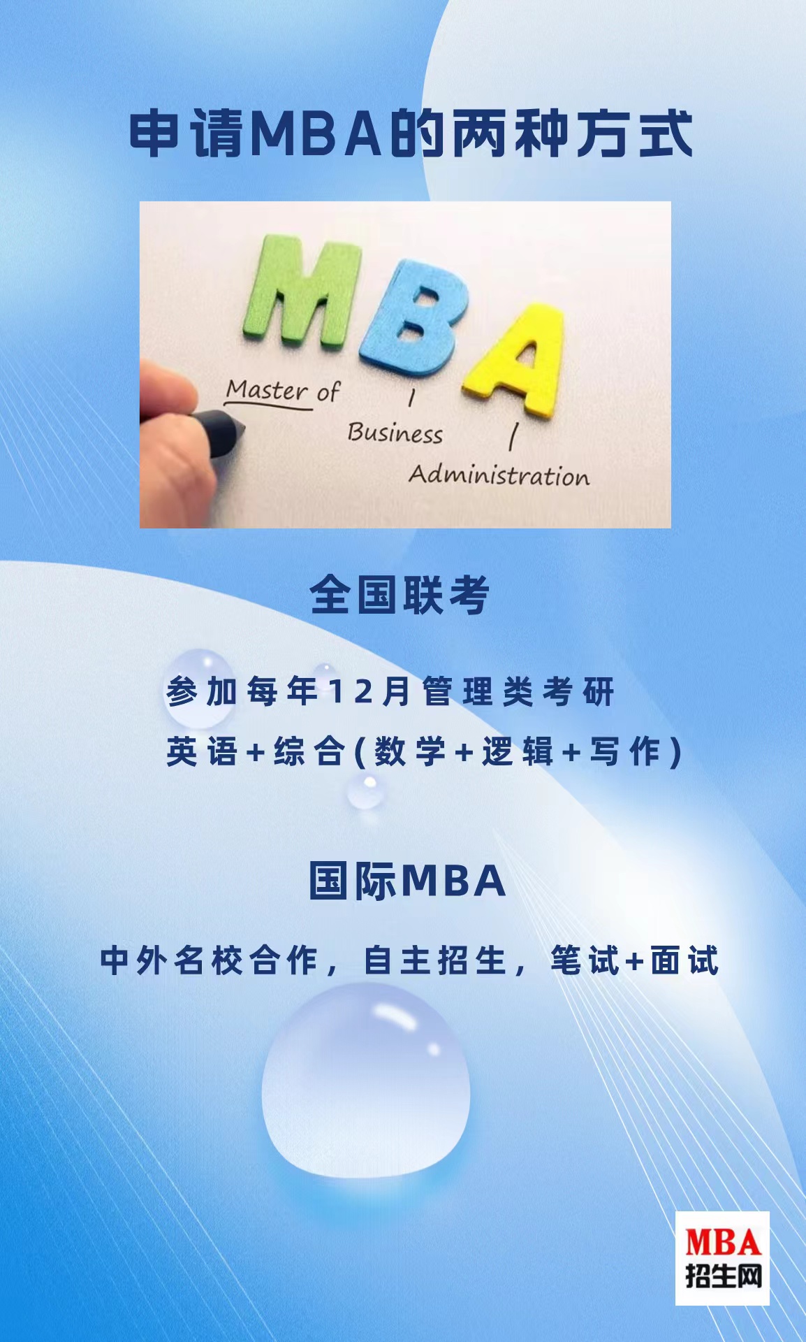 申请MBA的两种方式