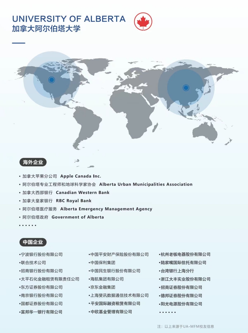 加拿大阿尔伯塔大学MBA