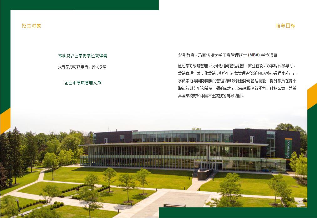 美国玛丽伍德大学MBA