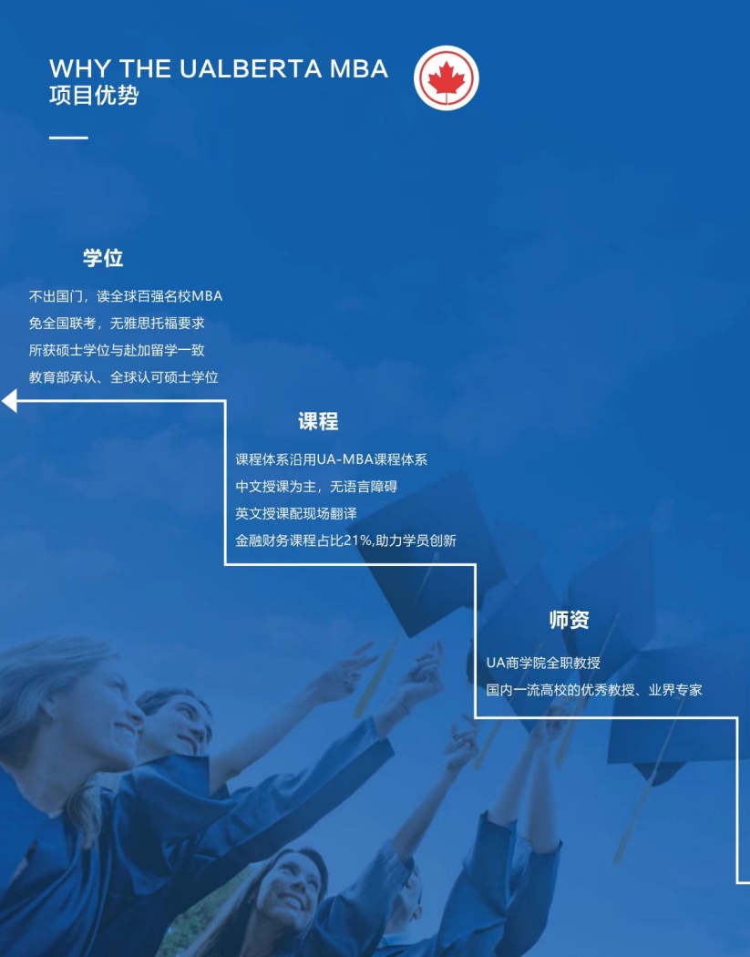 加拿大阿尔伯塔大学MBA