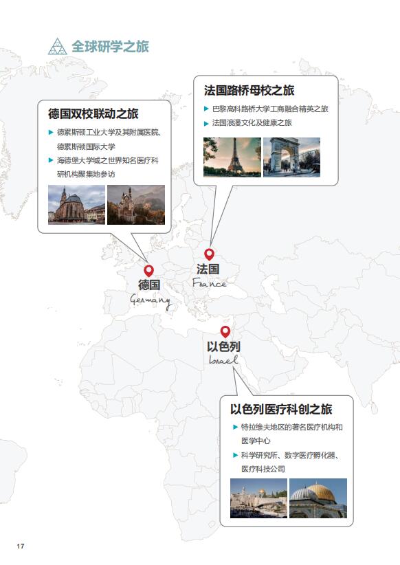 法国巴黎高科路桥大学-医疗科创管理博士