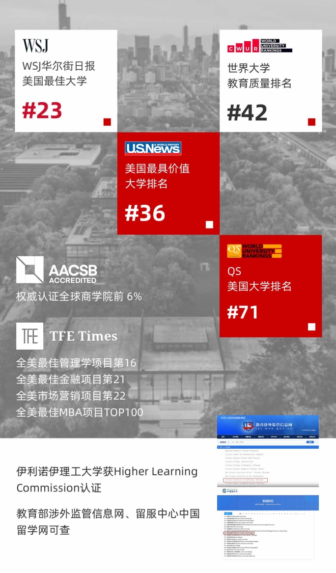 美国伊利诺伊理工大学MBA（线上）