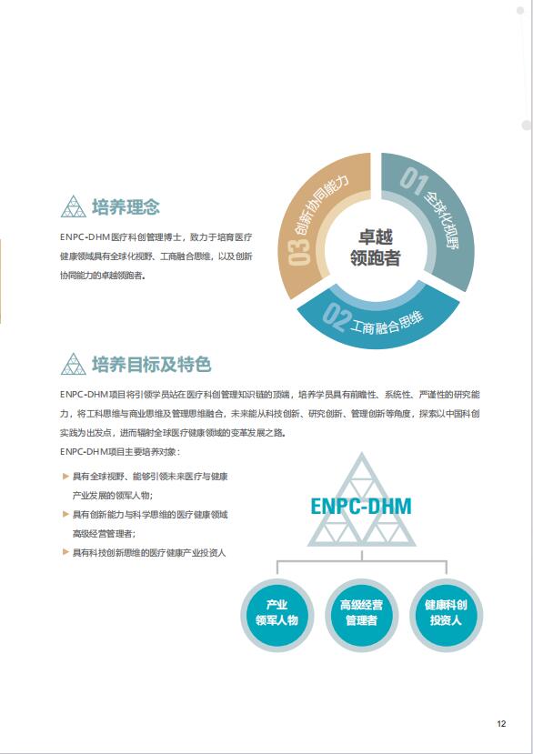 法国巴黎高科路桥大学-医疗科创管理博士DBA