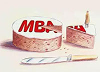 国内哪些行业急需MBA人才