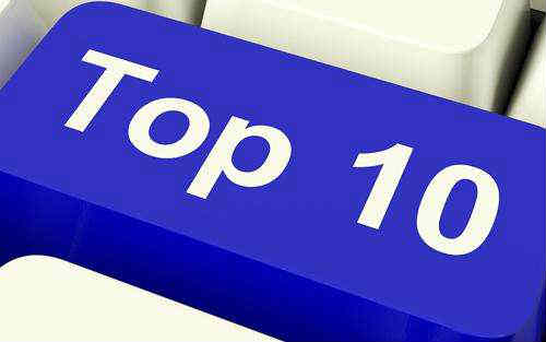 MBA项目全球TOP10