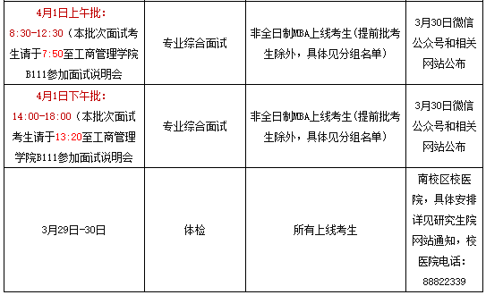 湖南大学MBA（EMBA）2018年复试实施细则