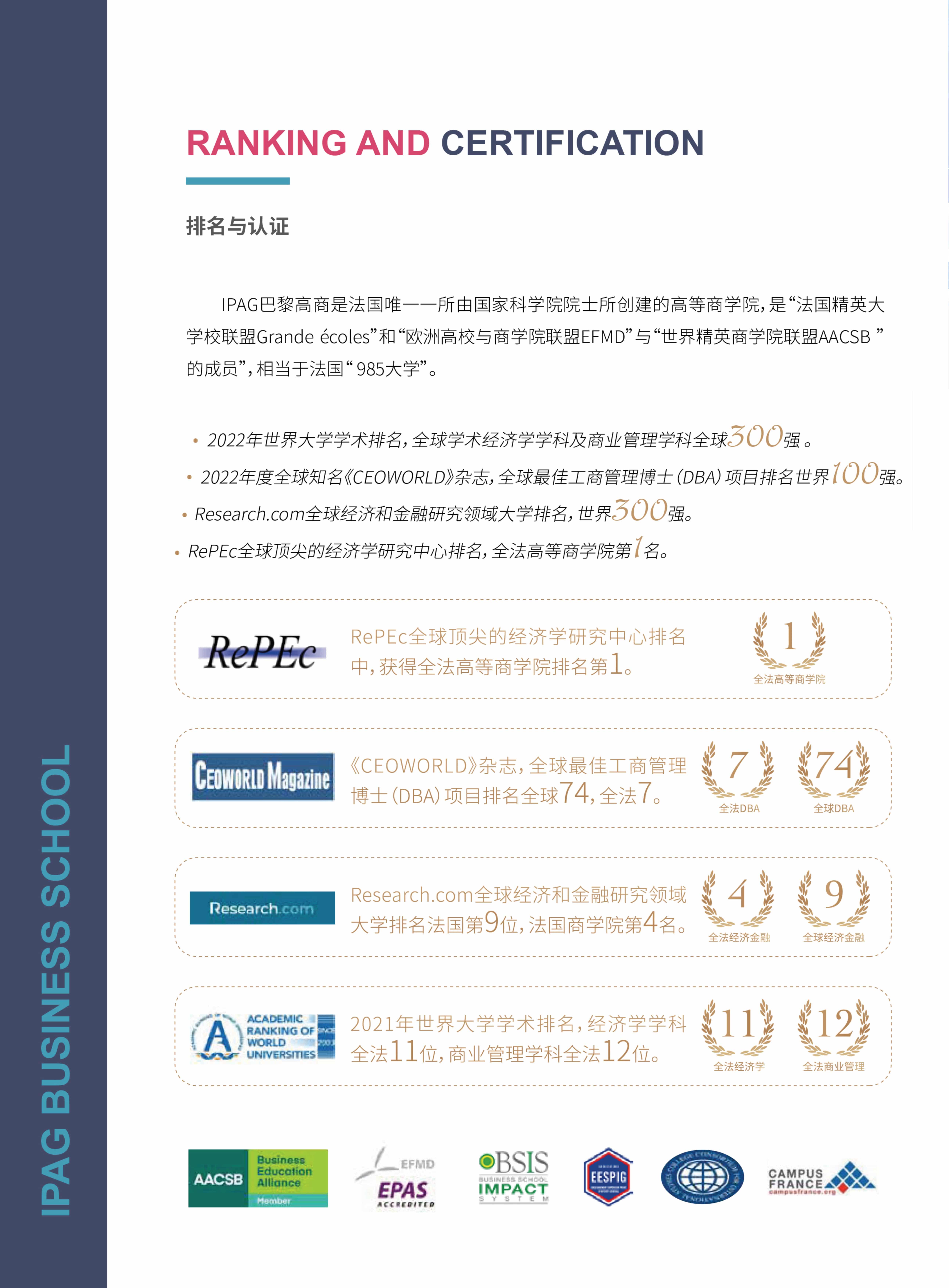 法国IPAG巴黎高等商学院DBA（数字经济方向，健康管理方向）_第4页-min