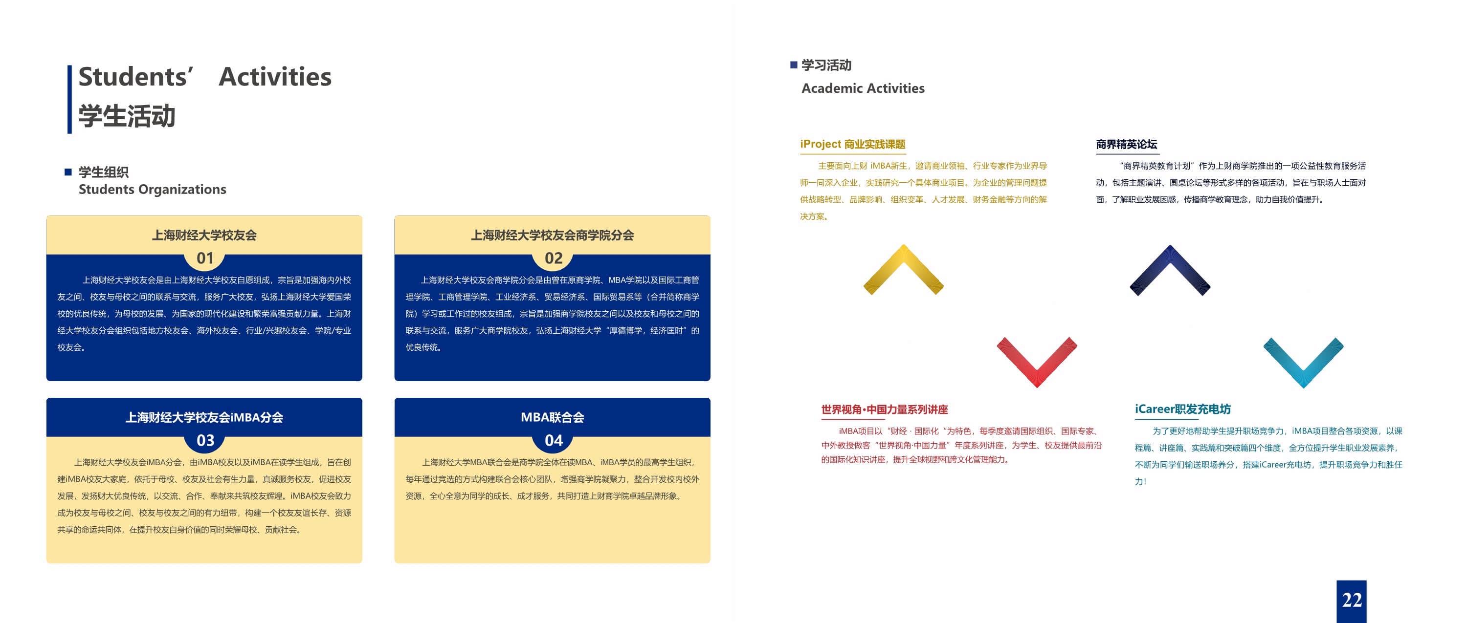 上海财经大学-美国韦伯斯特大学MBA_第13页-min