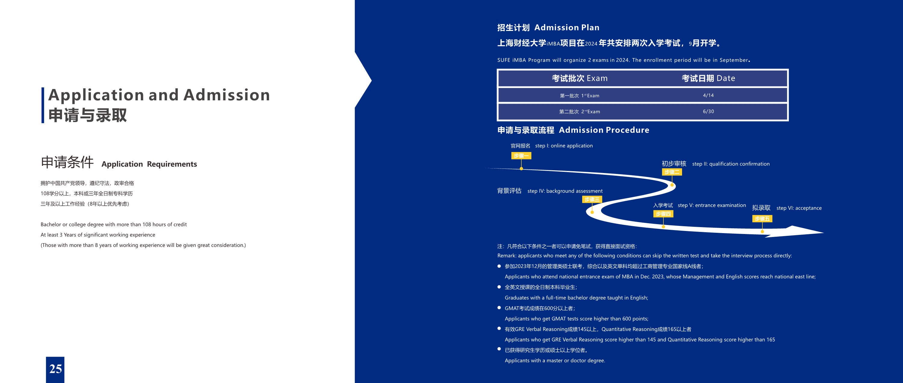 上海财经大学-美国韦伯斯特大学MBA_第16页