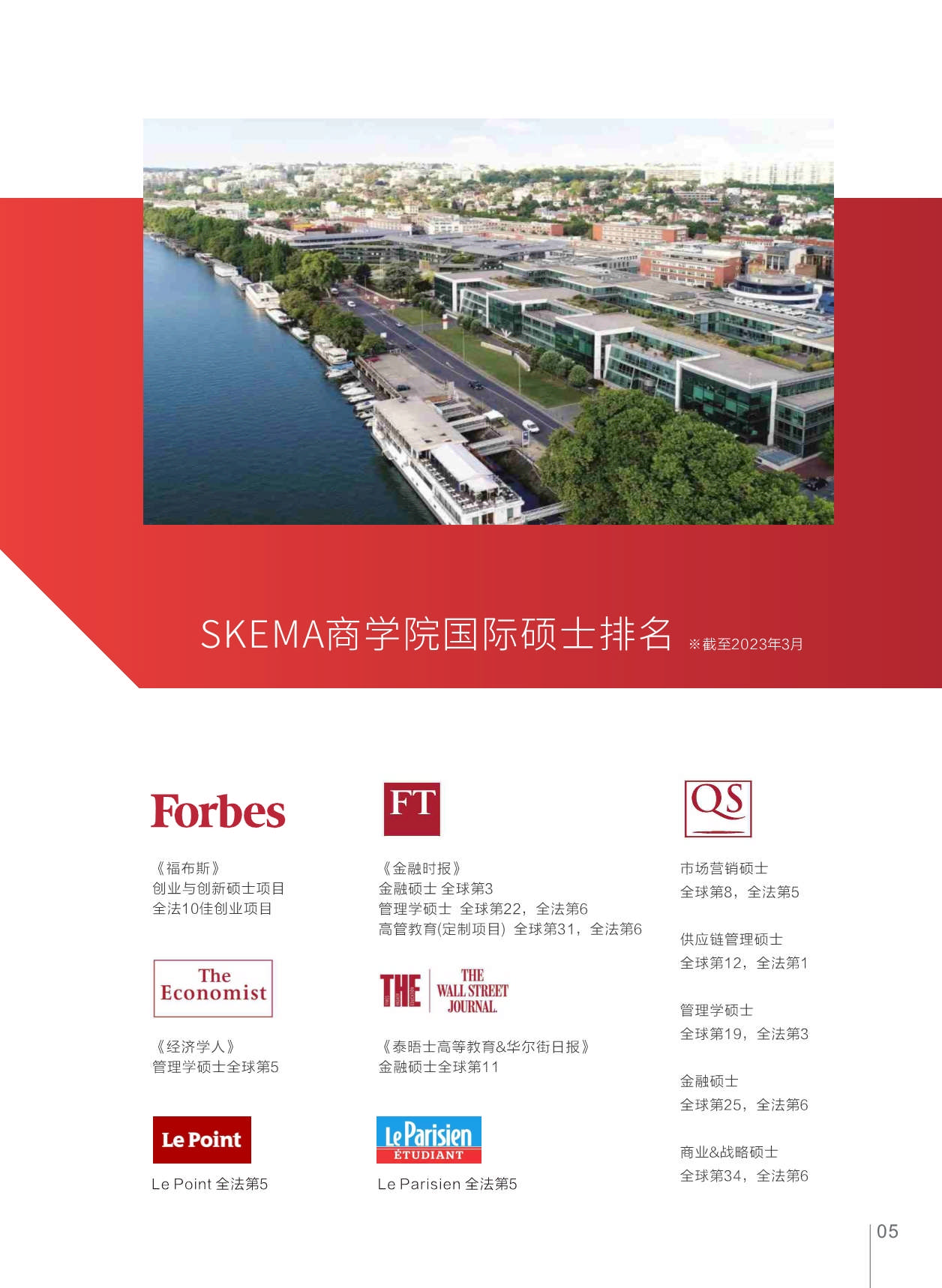 西安交通大学-法国SKEMA商学院创业与创新管理硕士_第7页