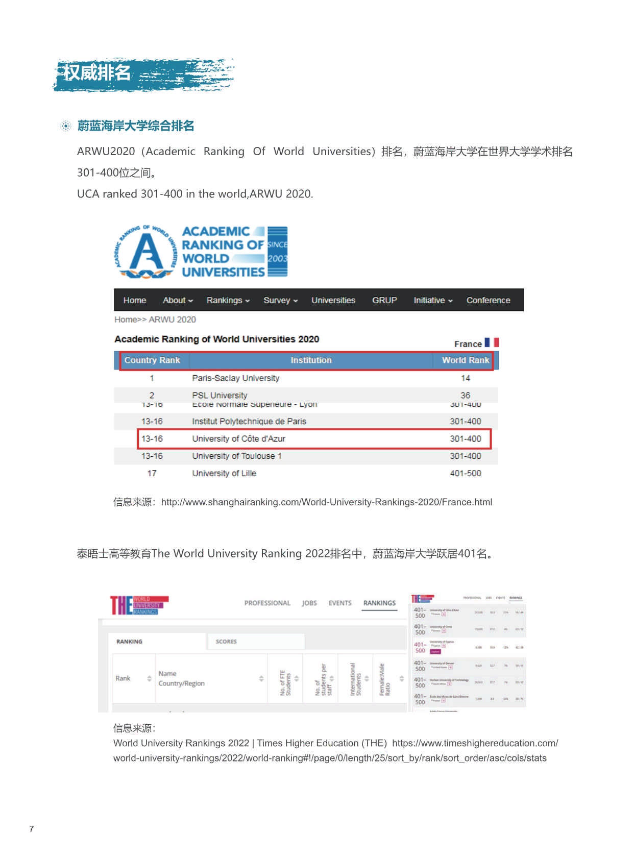 UCA-DBA法国蔚蓝海岸大学·工商管理博士招生简章（2024）_第10页