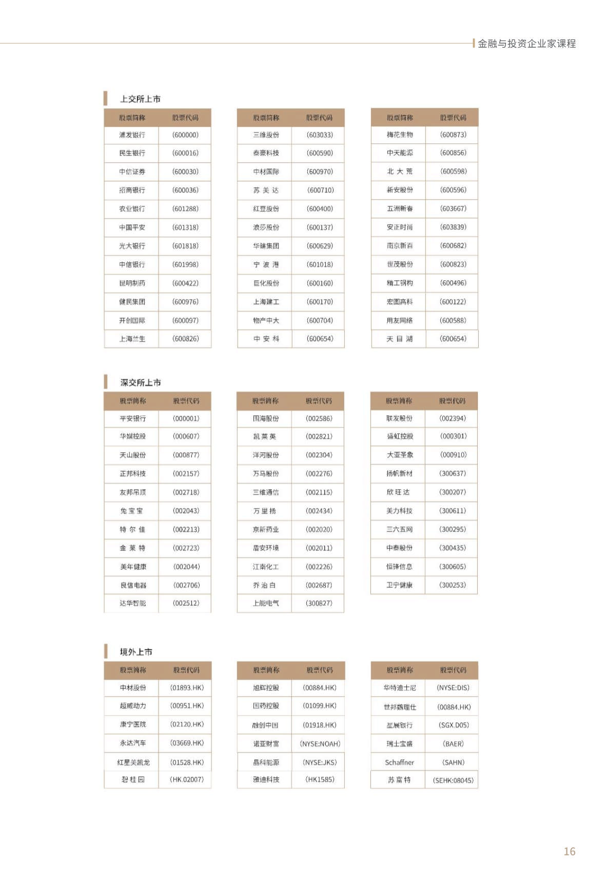 【金融与投资企业家课程】简章_第17页