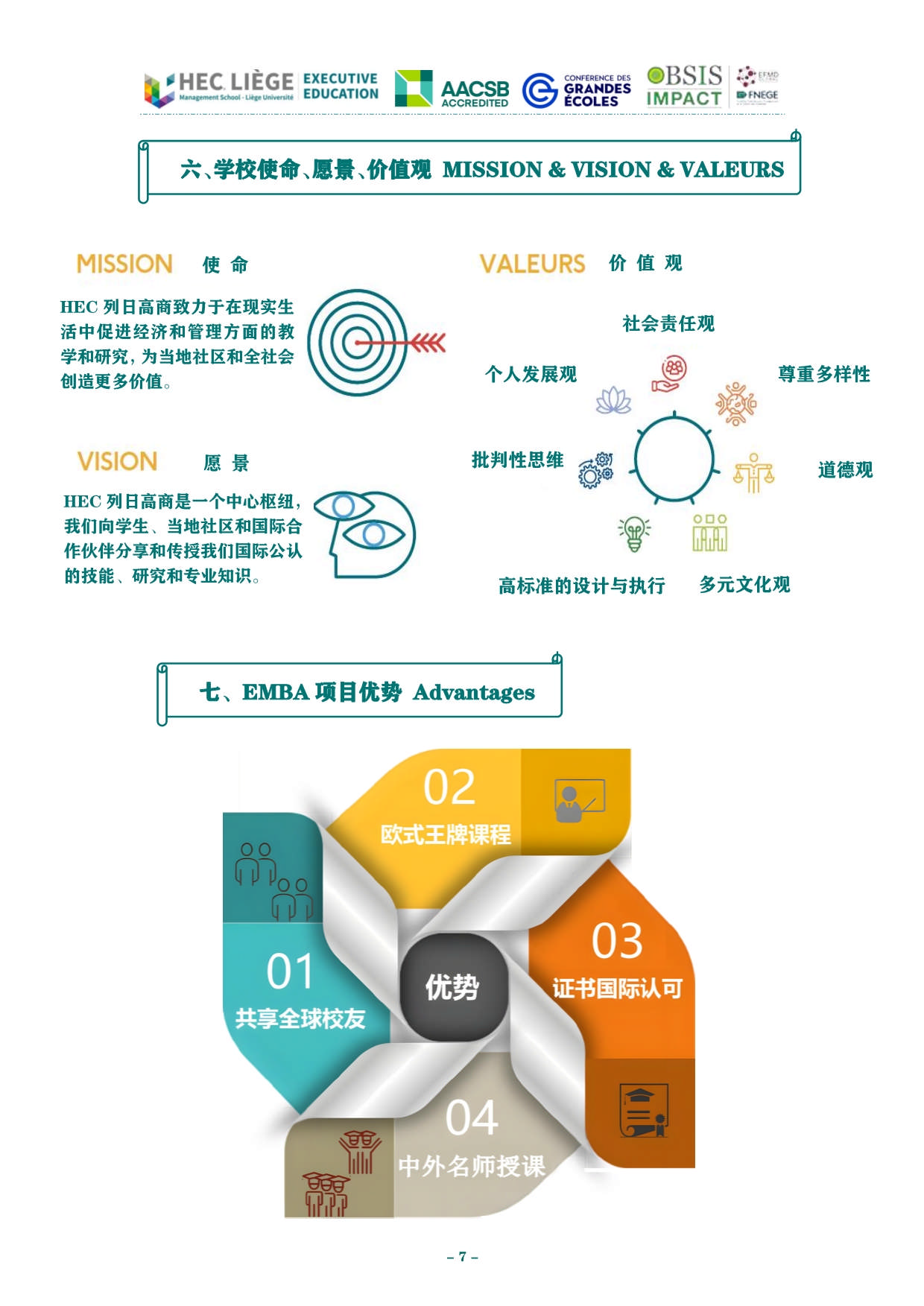 深圳-列日大学HEC列日高商EMBA招生简章_第8页