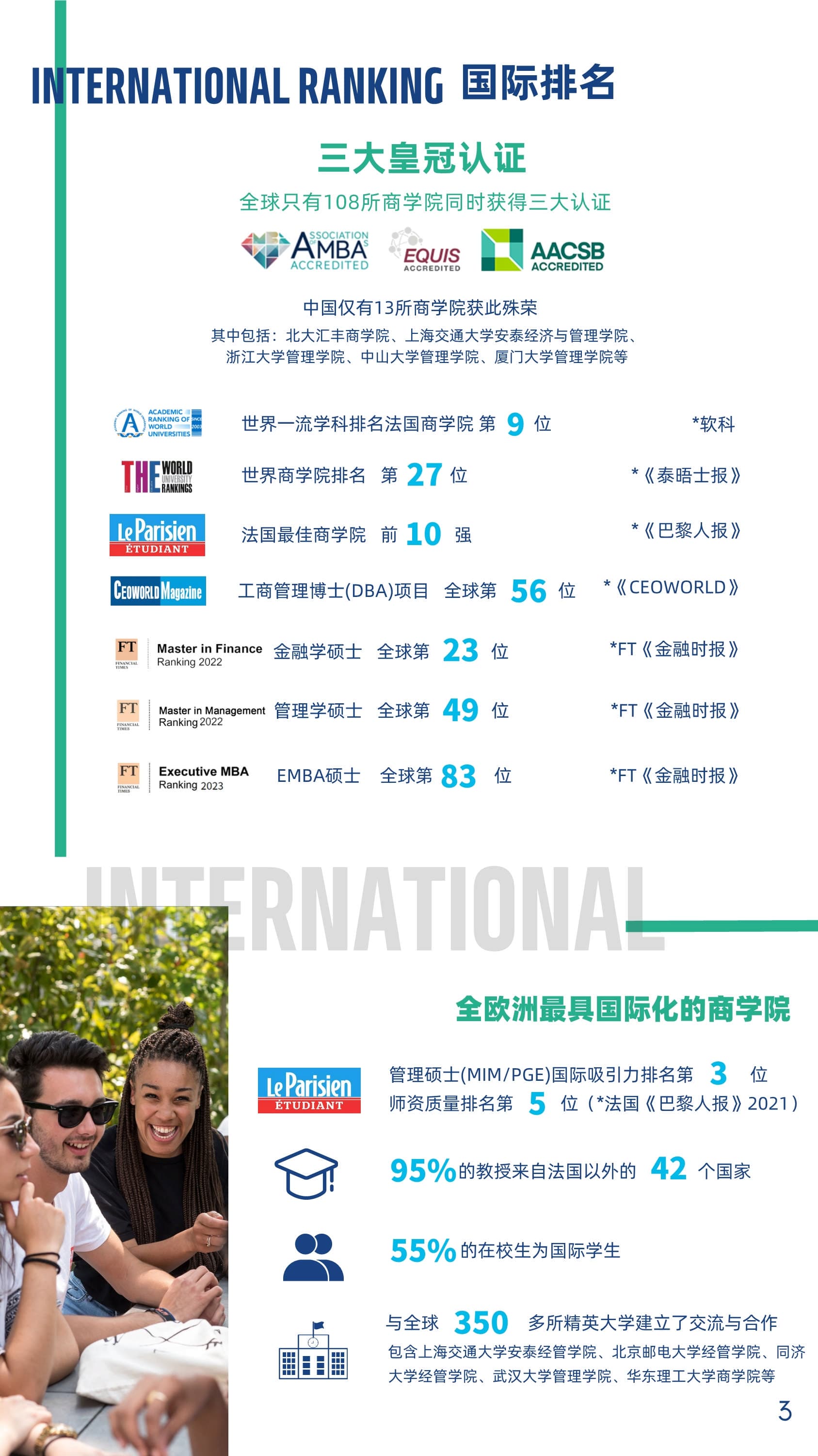 法国雷恩商学院EMBA_第5页-min