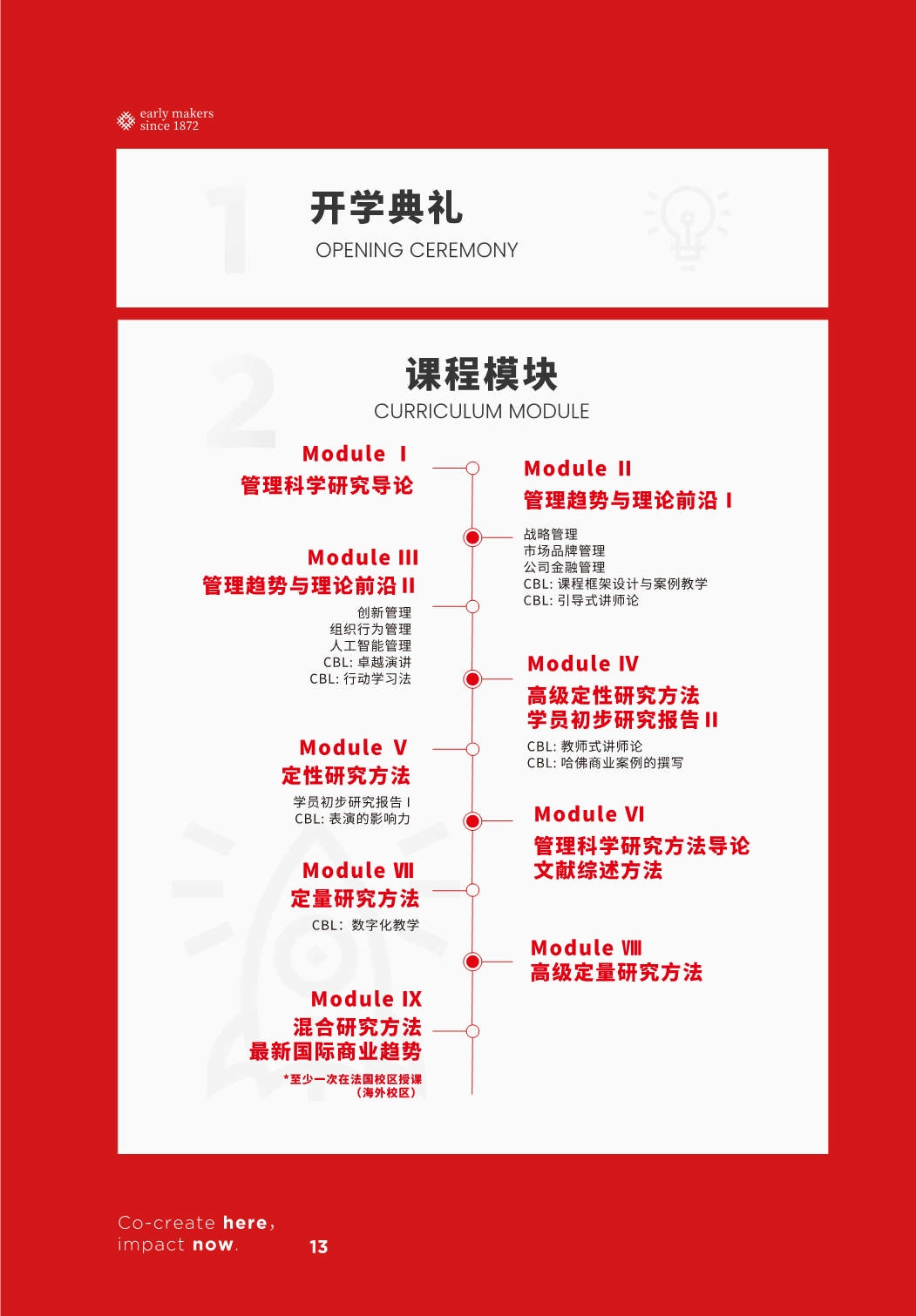 法国里昂商学院 DBA_第16页