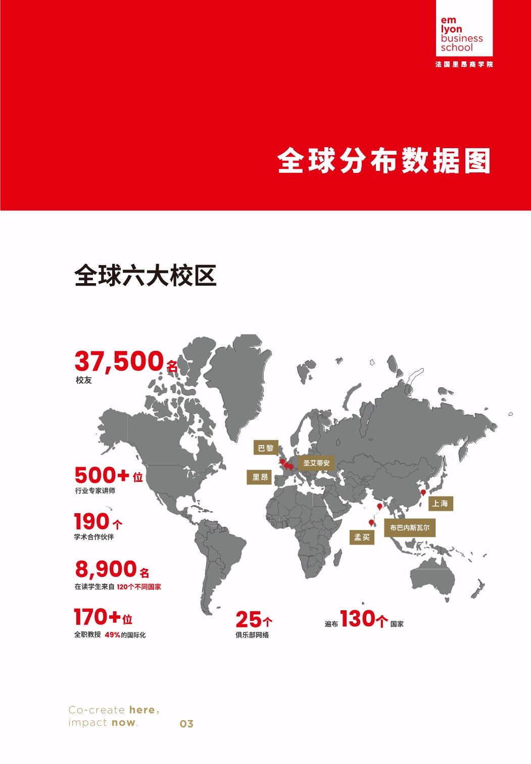 法国里昂商学院 DBA_第6页