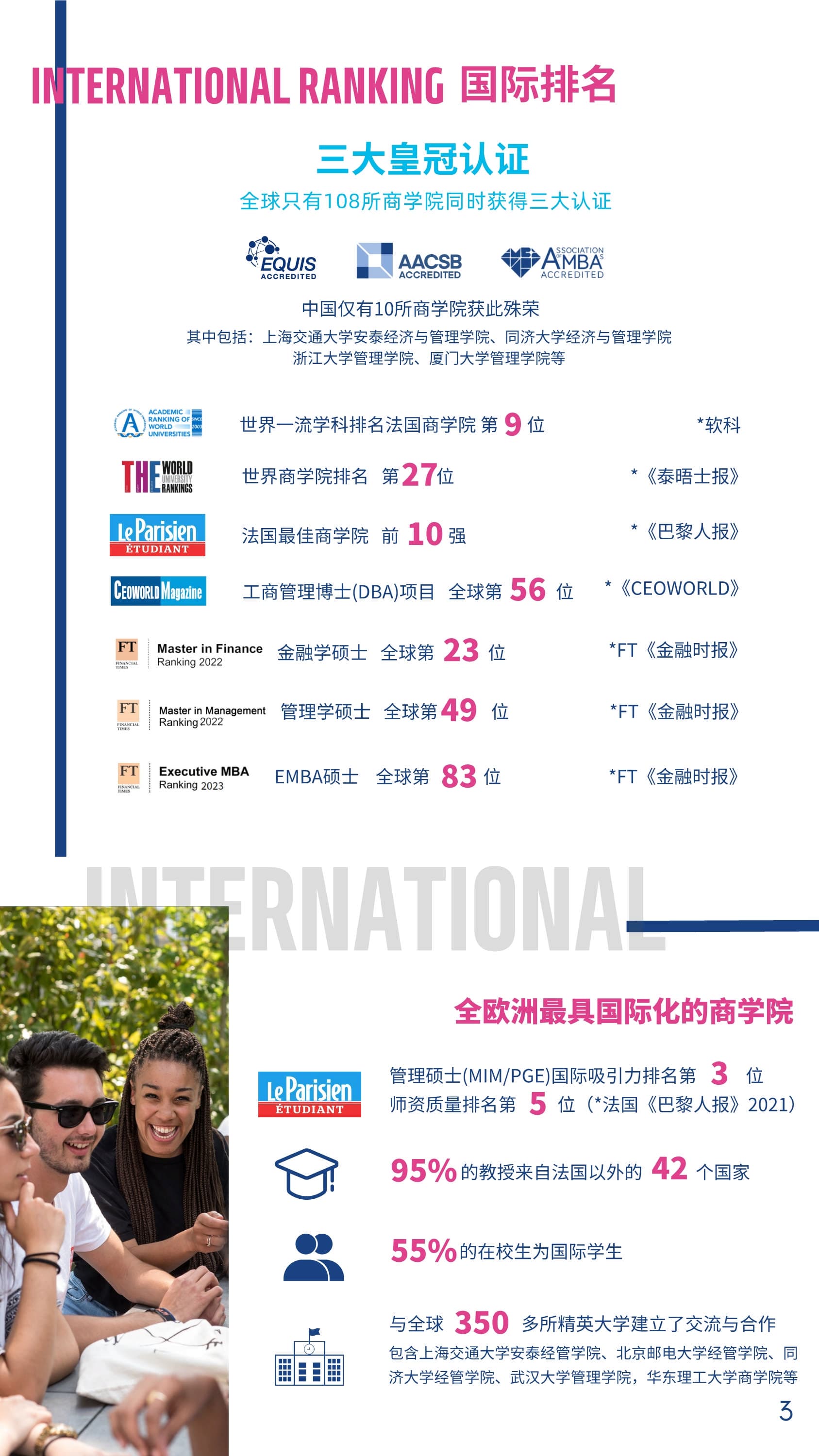 法国雷恩商学院DBA_第5页-min