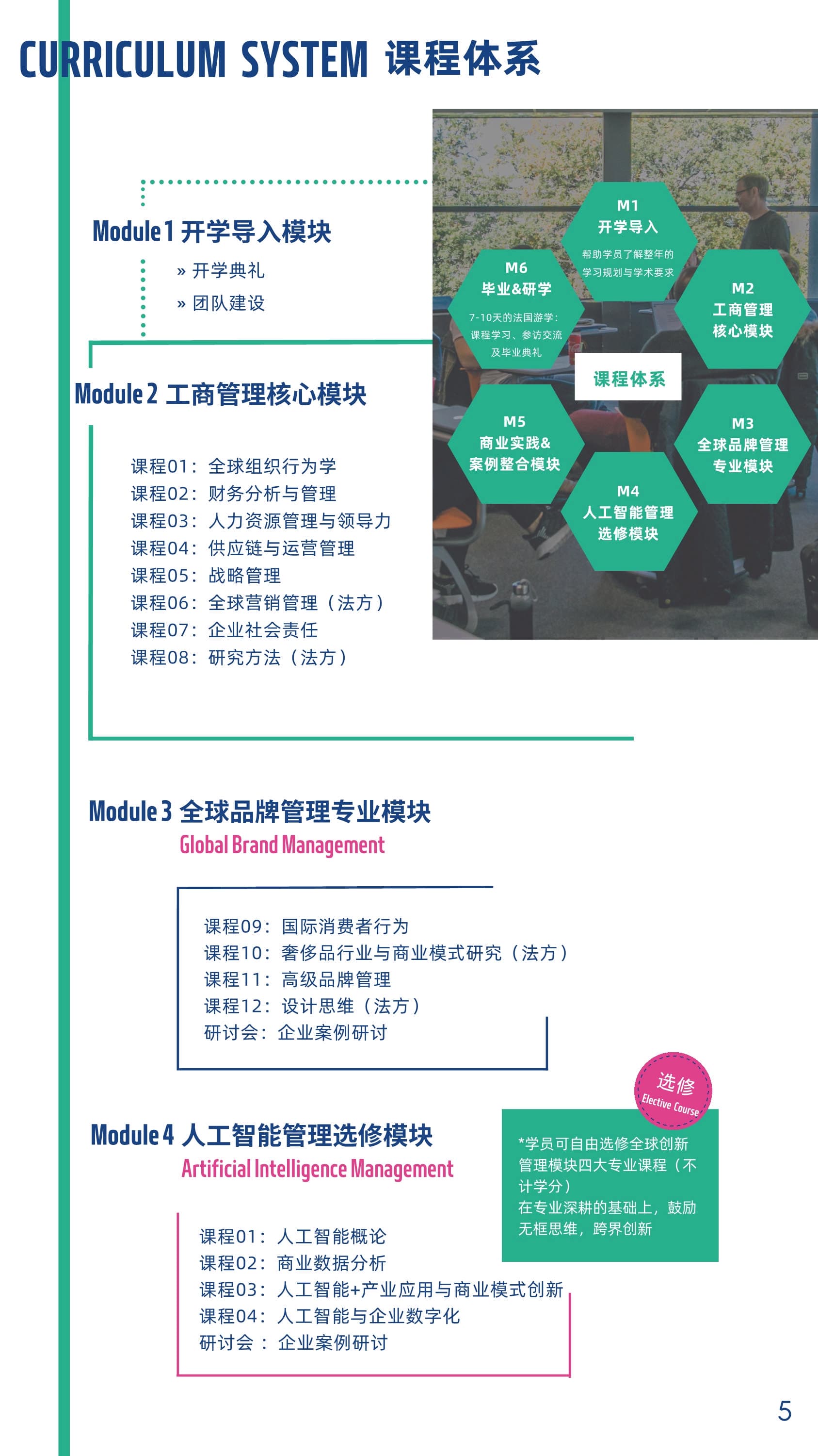 法国雷恩商学院EMBA_第7页-min