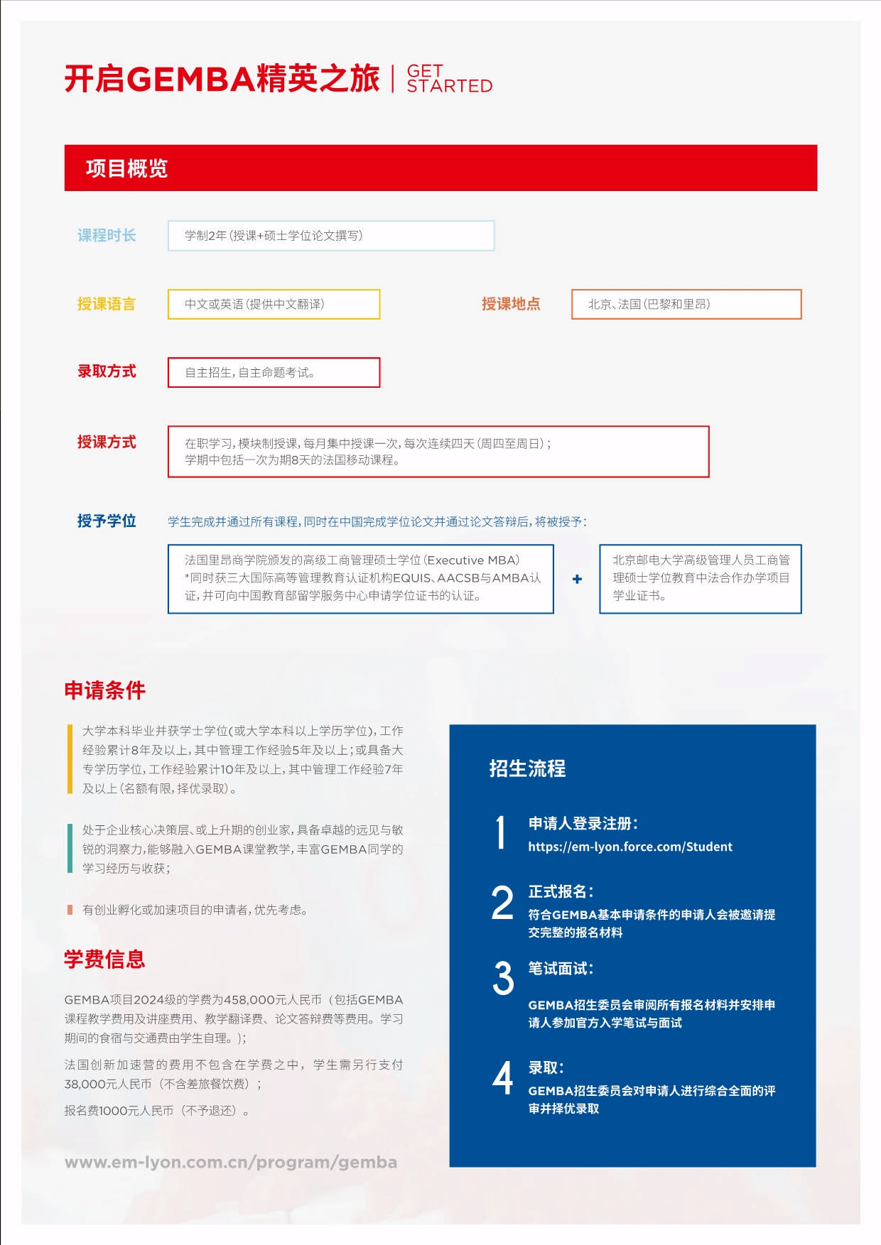 北京邮电大学—法国里昂商学院 GMBA_第7页