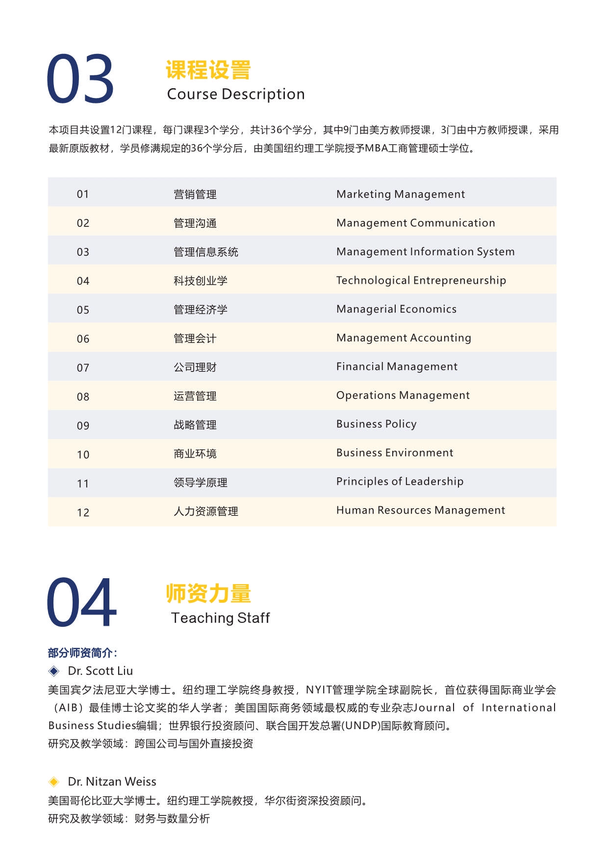 江西财经大学—美国纽约理工学院MBA_第4页