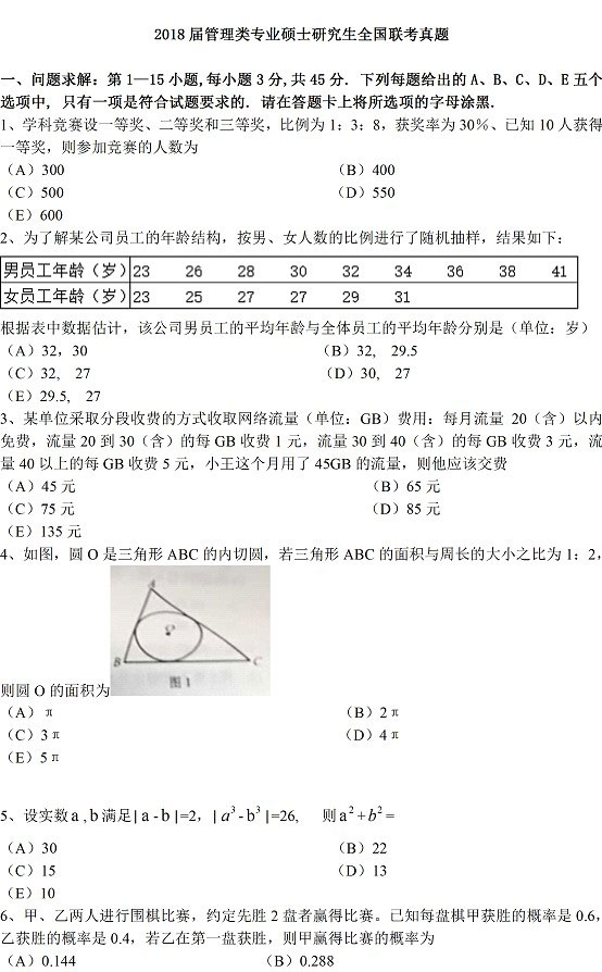 2018年管理类联考综合真题