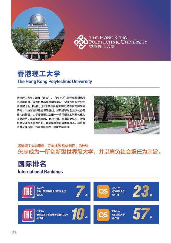 西安交通大学-香港理工大学MBA