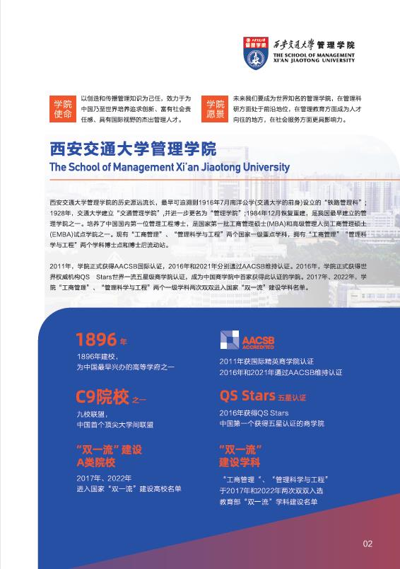 西安交通大学-香港理工大学MBA