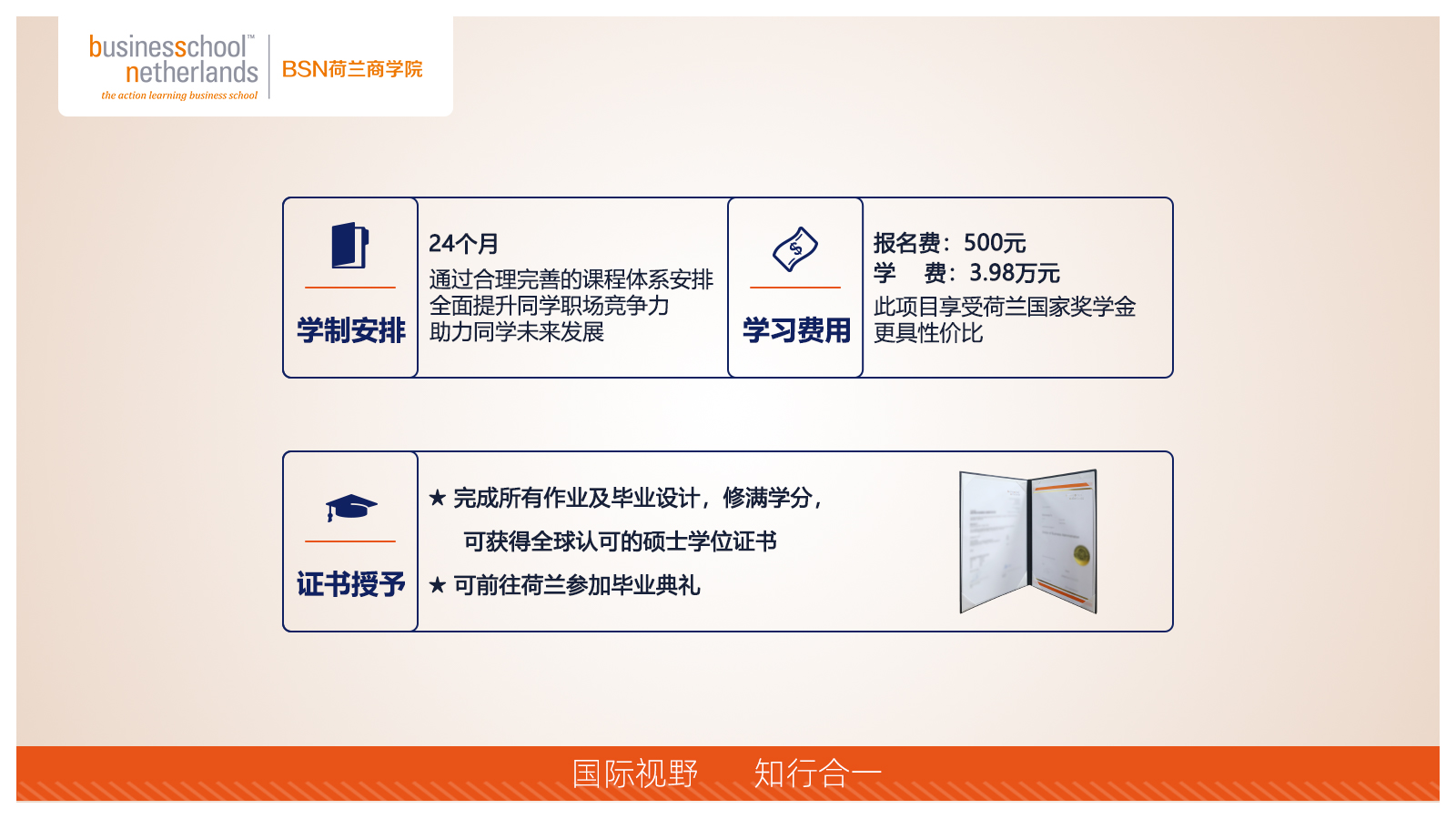 BSN荷兰商学院MBA（线上）