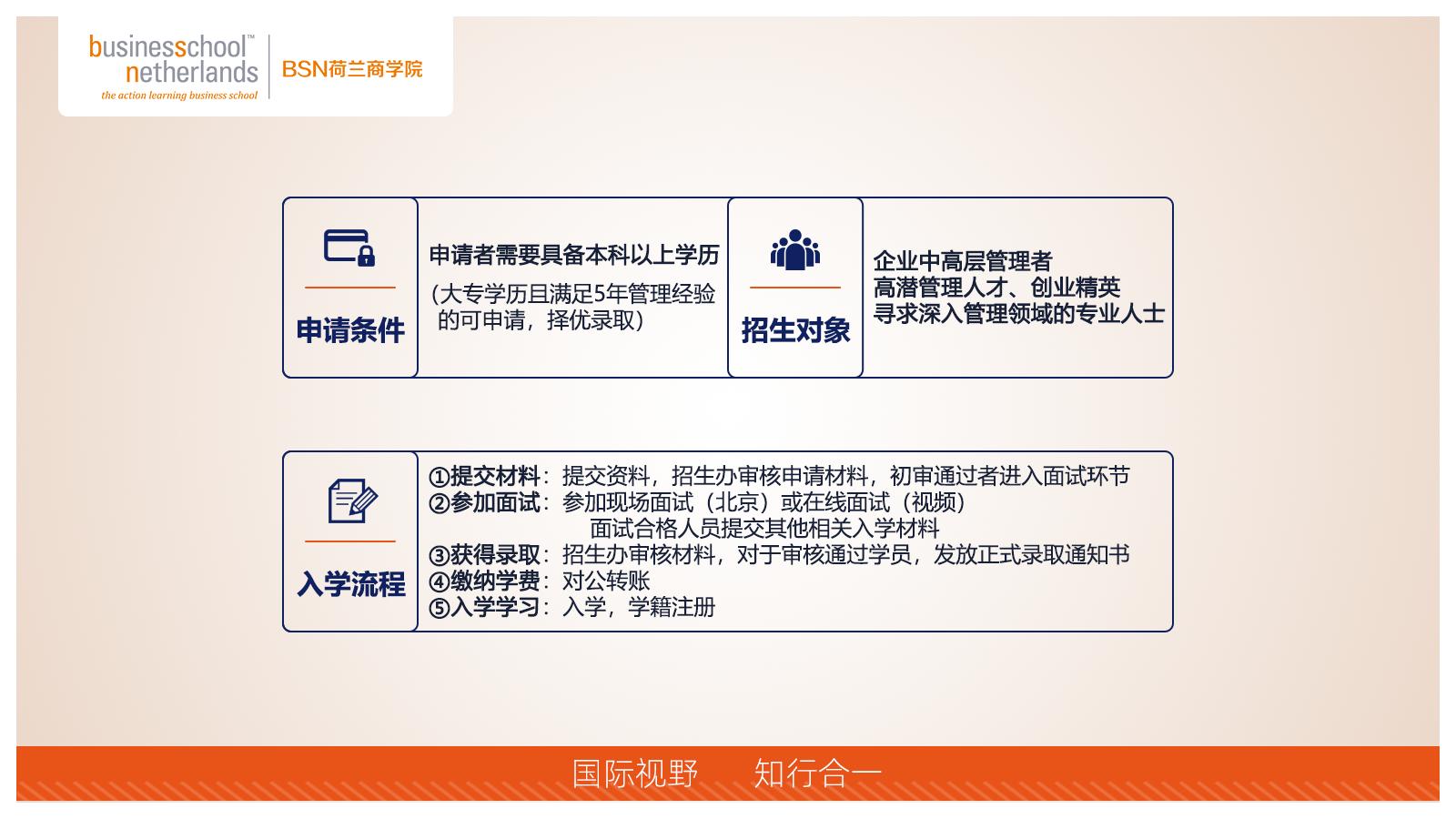 BSN荷兰商学院MBA（线上）