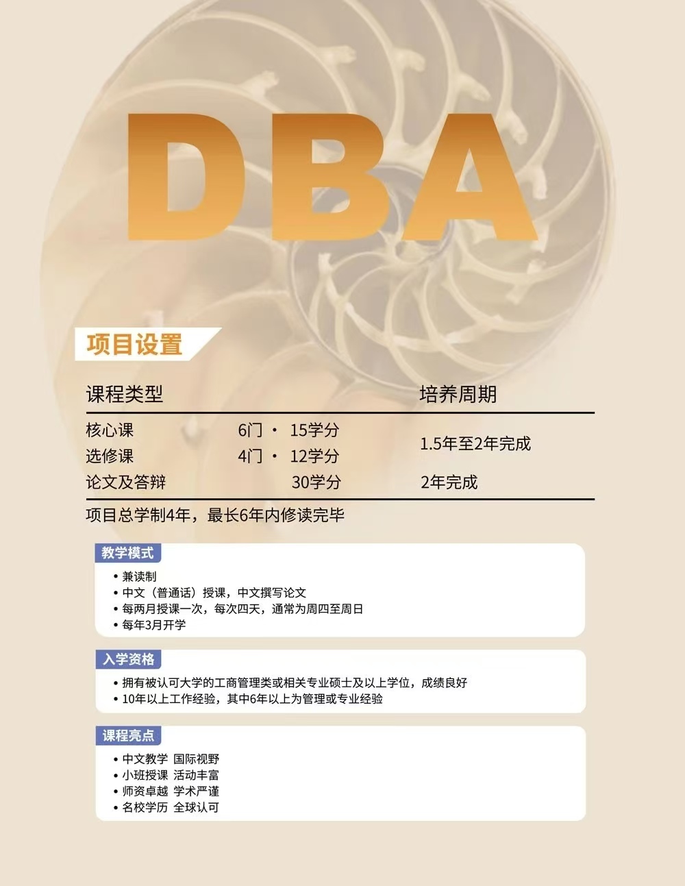 香港城市大学DBA(中文）