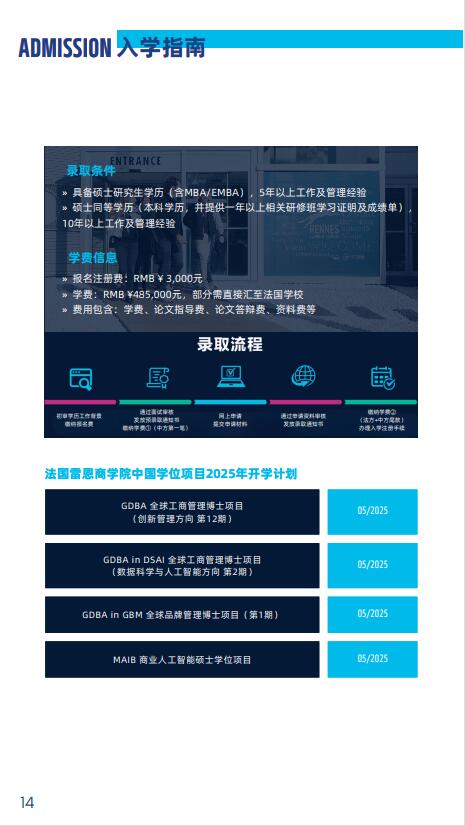 法国雷恩商学院DBA（全球品牌管理）