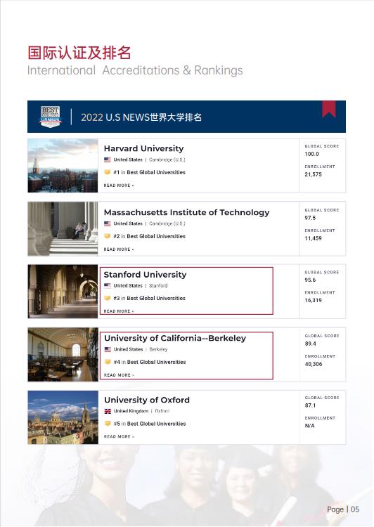 美国斯坦福大学、加州大学伯克利分校、加州州立大学三校博士后研究班