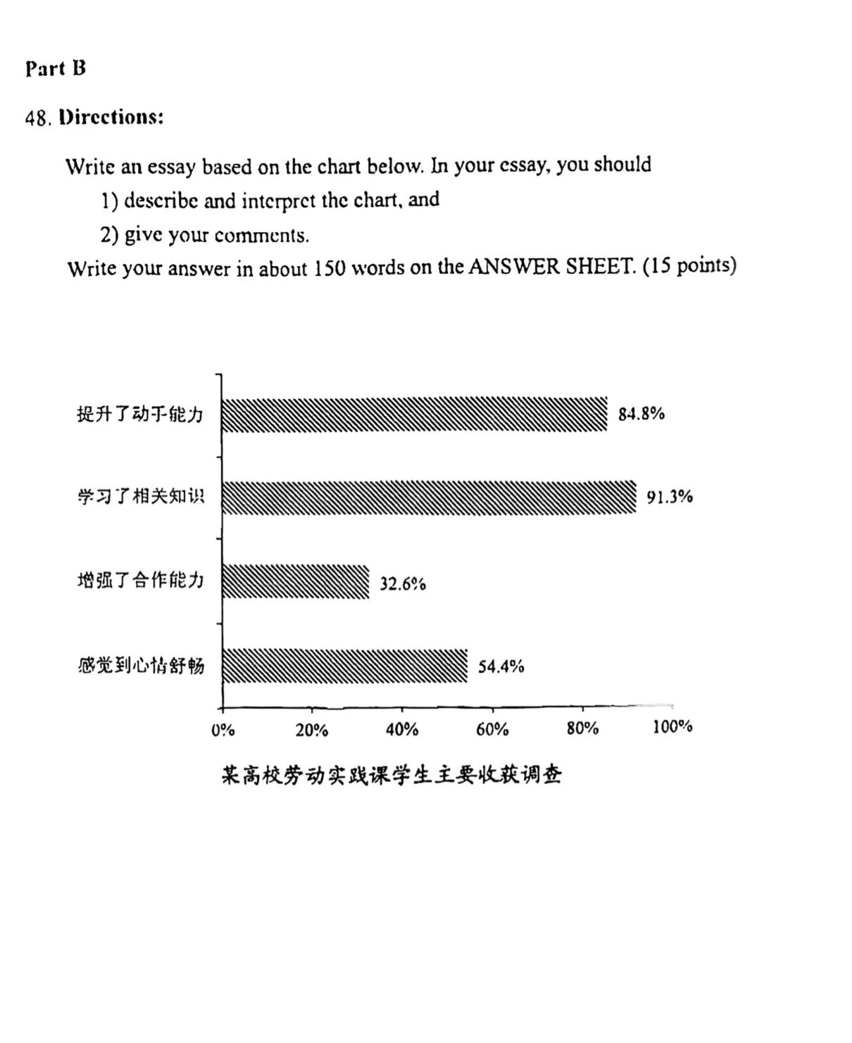 2024考研英语二答案和全解析