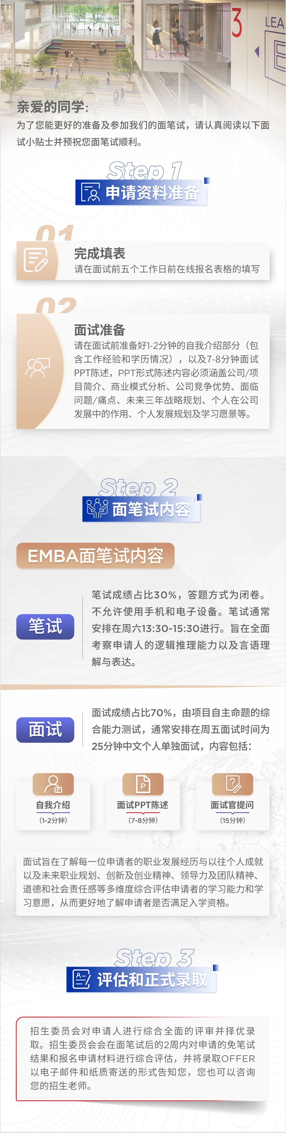 北京邮电大学-法国里昂商学院EMBA（中外合作办学）学位项目