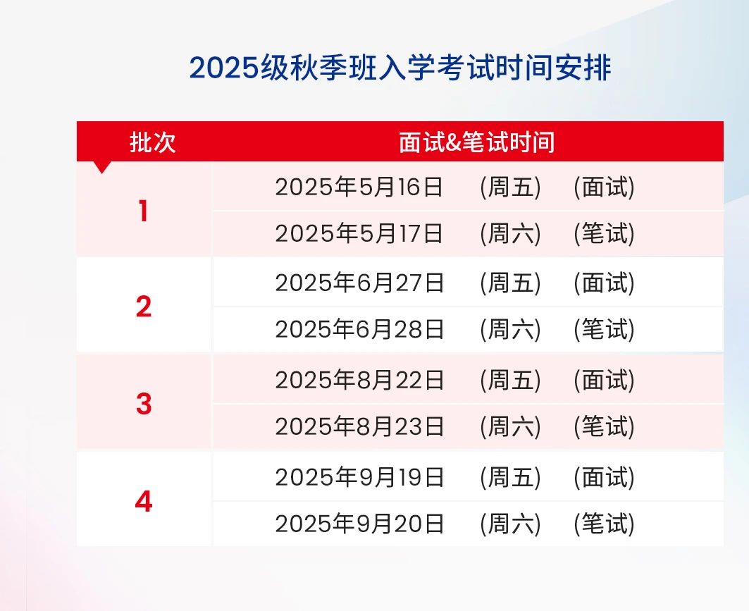 北京邮电大学-法国里昂商学院EMBA（中外合作办学）学位项目