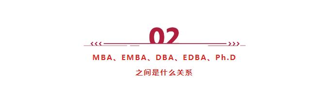 MBA、EMBA、DBA、EDBA、Ph.D有啥区别？适合什么人群就读？