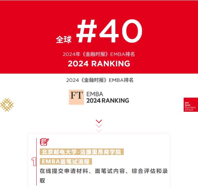 北京邮电大学-法国里昂商学院EMBA（中外合作办学）学位项目