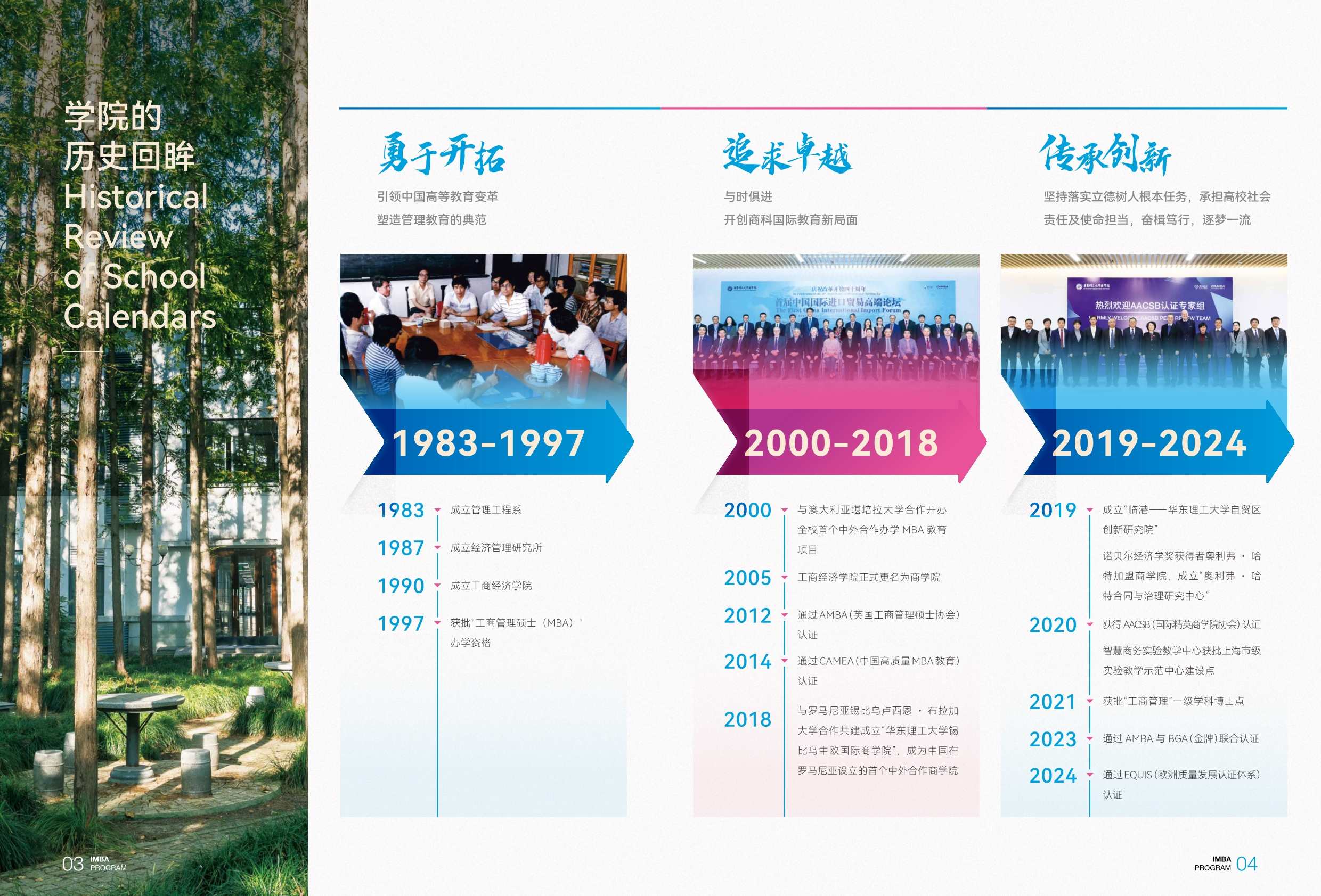 华东理工大学中澳MBA