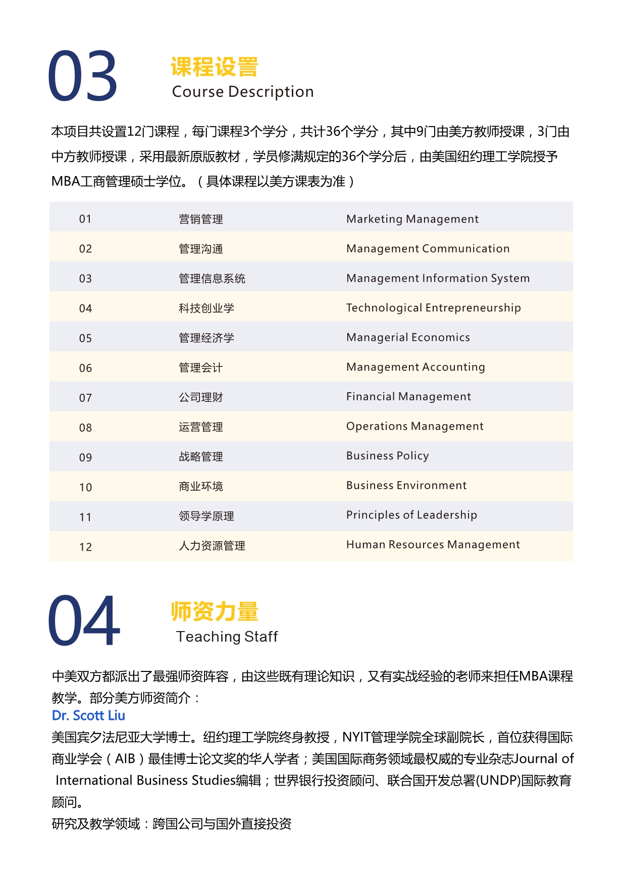 江西财经大学和美国纽约理工学院MBA